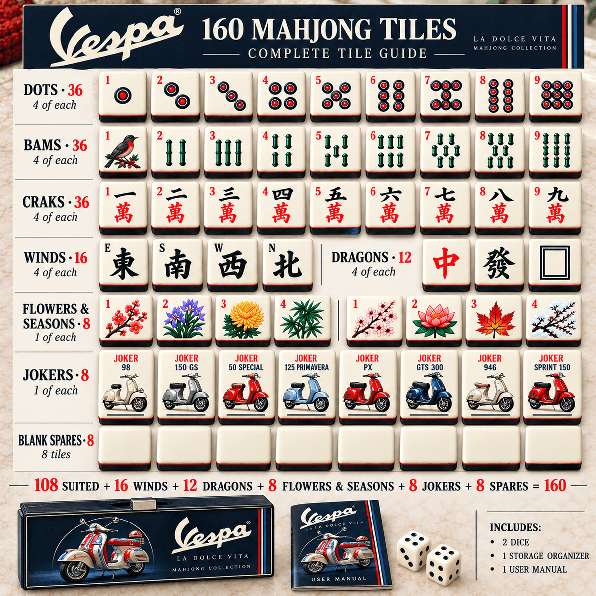 Premium VSP Mahjong Tiles Set TTMH